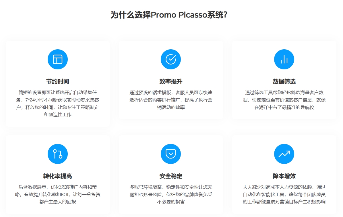 如何结合Instagram广告投放策略最大化Canva设计ROI