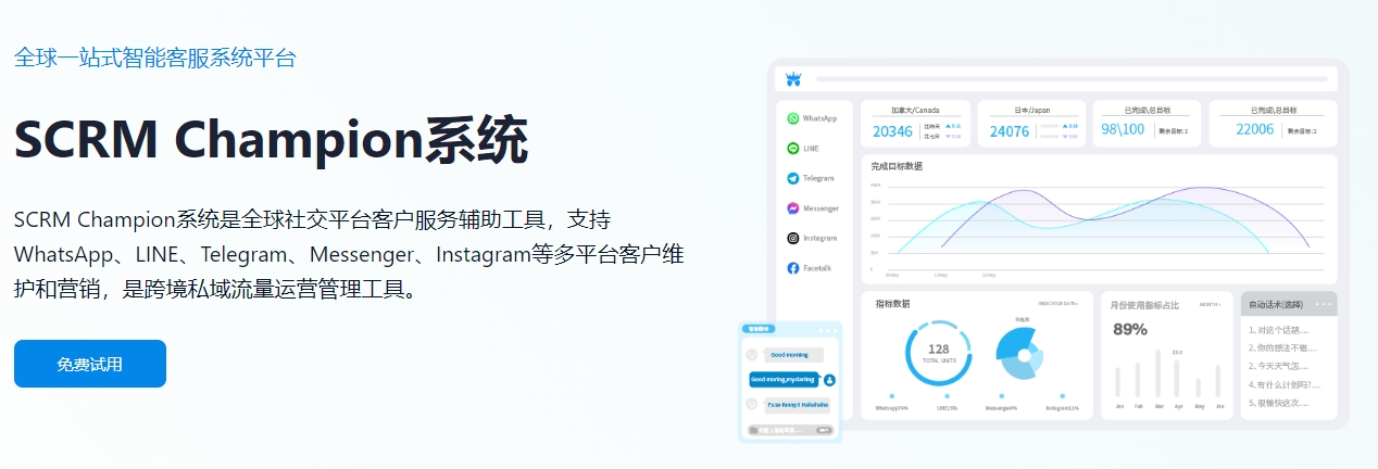 TG吸粉慢NFT滞销?传统游戏转TON链,用SaaS神器1周引爆十万用户NFT秒光