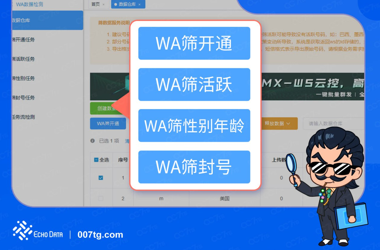 【007TG产品】美欧市场15%关税+6000亿投资落地,EchoData全链路方案助企业抢占机遇!