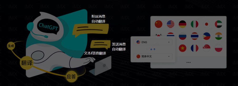 【007TG产品】iMX助力解锁WhatsApp25亿用户市场
