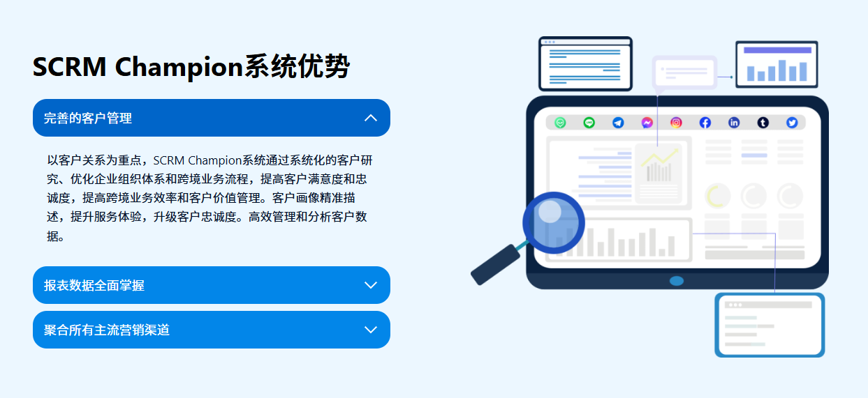 【007TG产品】SCRM Champion全球客户精细化运营,帮助品牌锁定Alpha世代的万亿市场