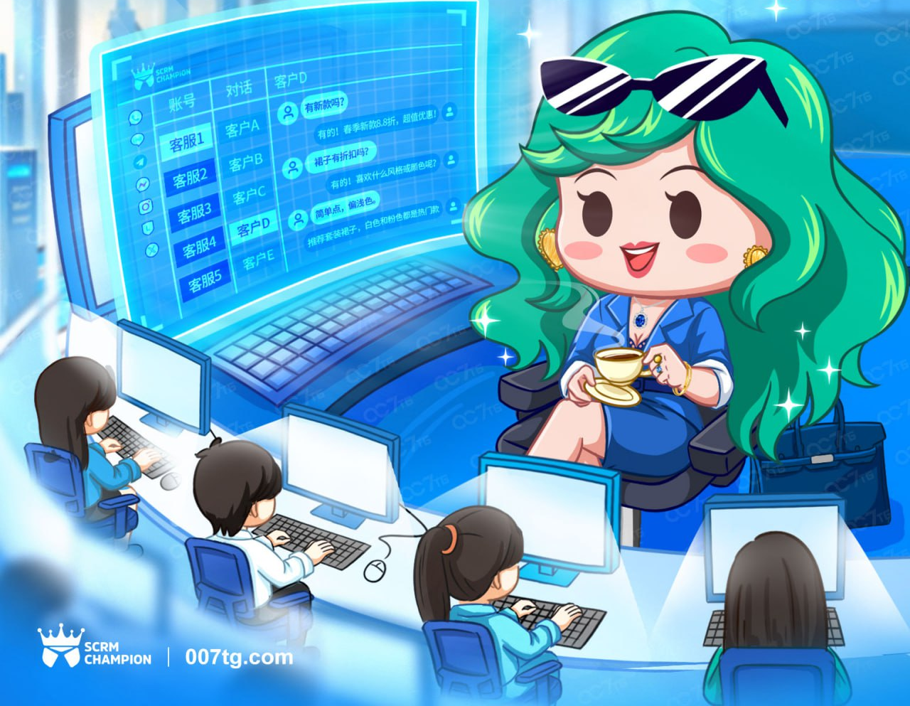 【007TG产品】SCRM Champion全球客户精细化运营,帮助品牌锁定Alpha世代的万亿市场