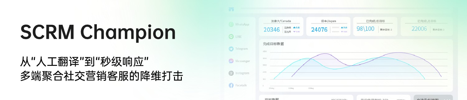 多端聚合社交营销客服的降维打击